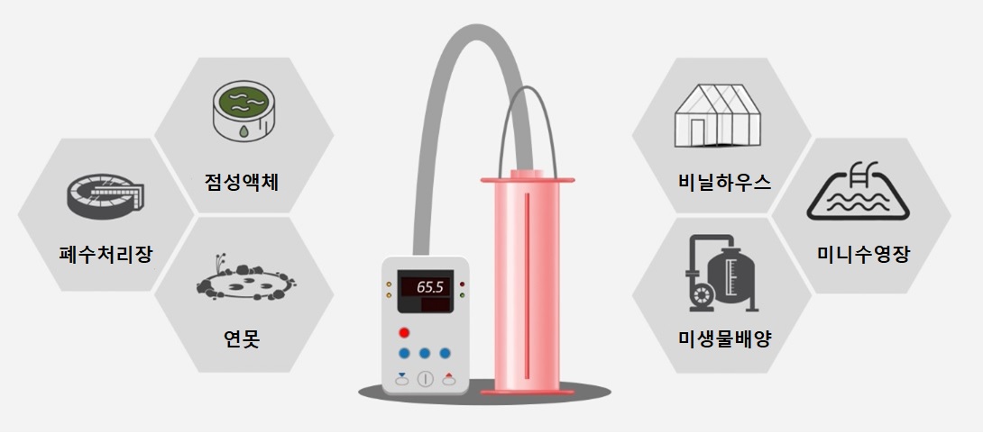 ´Ù¸ñÀûÈ÷ÅÍ »ç¿ëºÐ¾ß_2.jpg