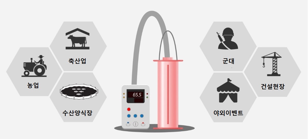 ´Ù¸ñÀûÈ÷ÅÍ »ç¿ëºÐ¾ß_1.jpg